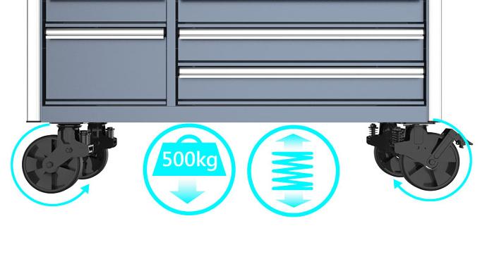 Tool Cabinet Trolley with Custom Detachable Side Panel Spring Castors Used in Machan Tool Storage Cabinets